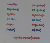 Manikanta-2