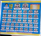 Geetanjali Concept School-2